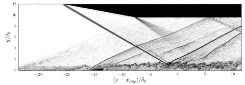 schlieren_SWBLI_VG.png schlieren_SWBLI_VG.png